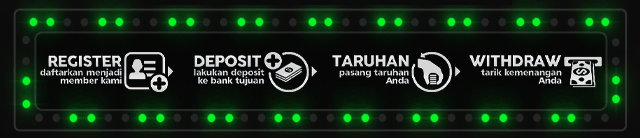 Mabar33 Jackpot